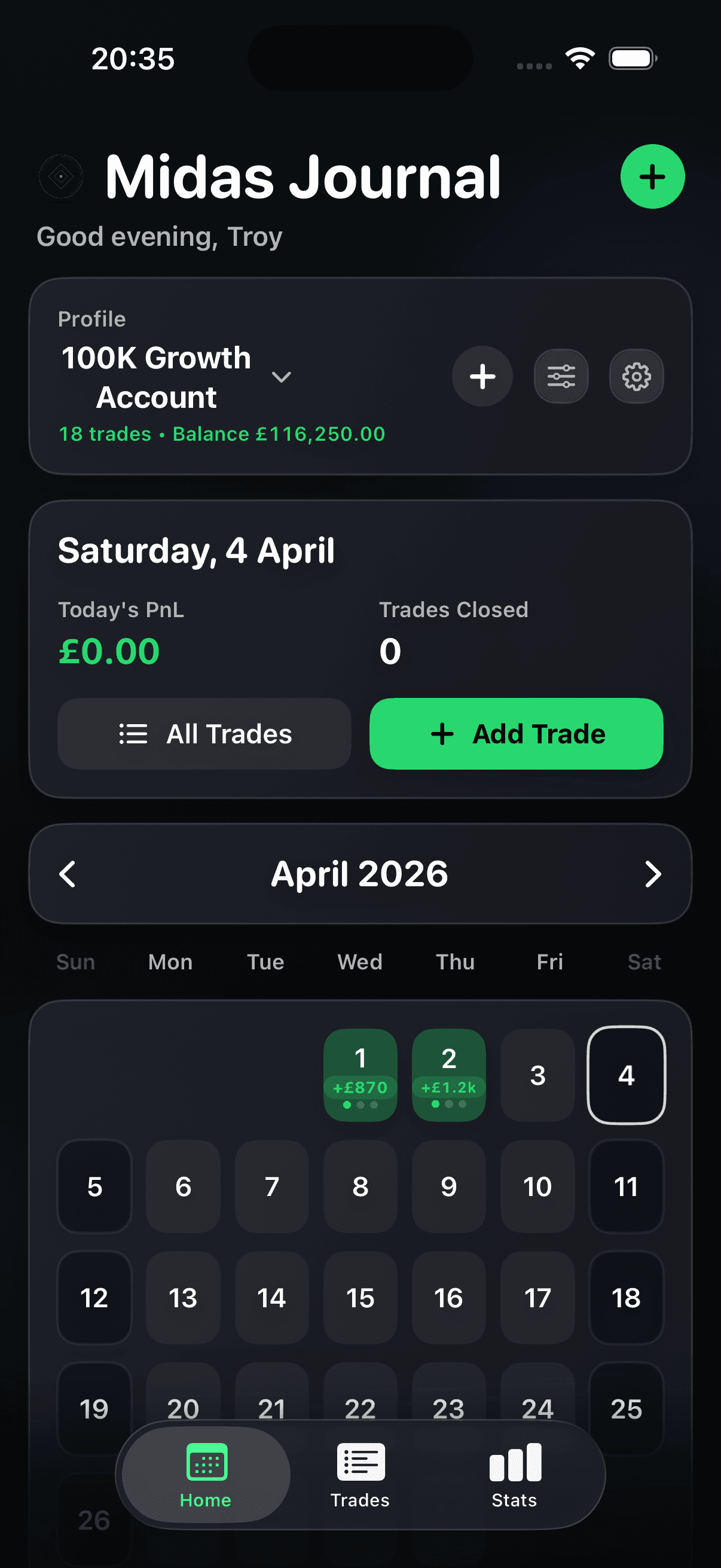 Midas Journal dashboard preview